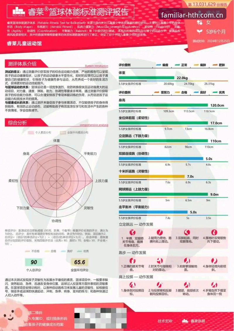 hth sports China HTH体育官网深度评测:老用户眼中的“熟悉那一页”体验报告